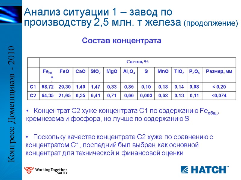 Состав концентрата    Поскольку качество концентрате C2 хуже по сравнению с концентратом